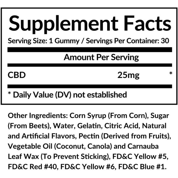 greenland cbd gummies supplement facts