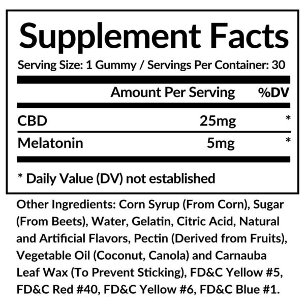 greenland cbd gummies supplement facts