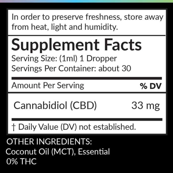 Greenland CBD Drops Tincture 1000mg Natural Flavor supplement Facts